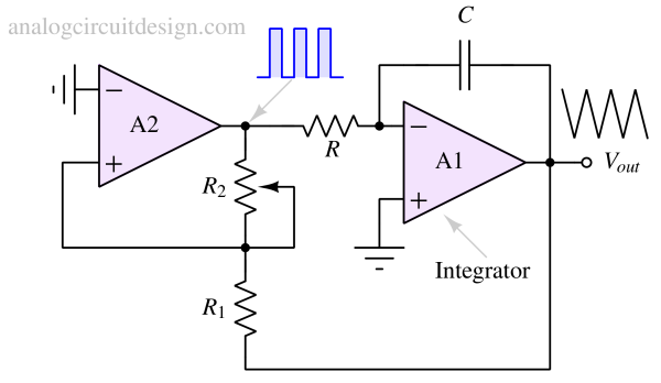 closed_loop_triangular_wave_gen-1