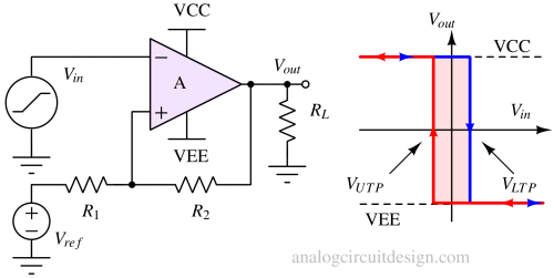 op amp comparator with hysterisis