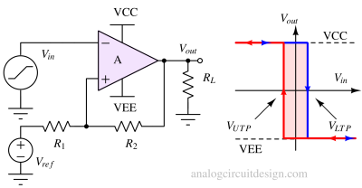 comparator_hysterisis-1