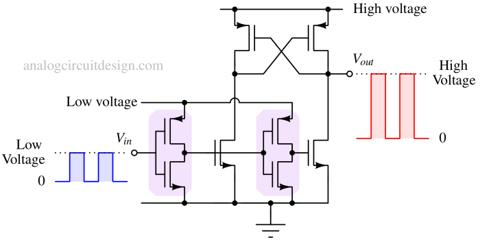 level shifter circuit used in integrated circuits