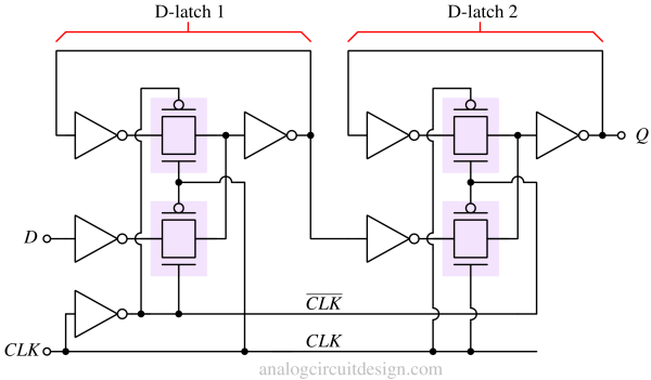 dff_multiplexer_transistor-1