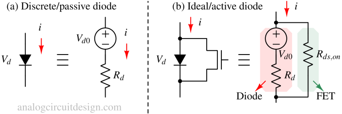 diode_power_consumption-1