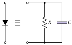 Small signal model of forward biased PN junction diode