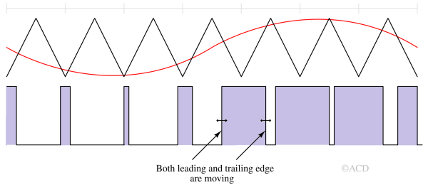 dual_edge_pwm-1
