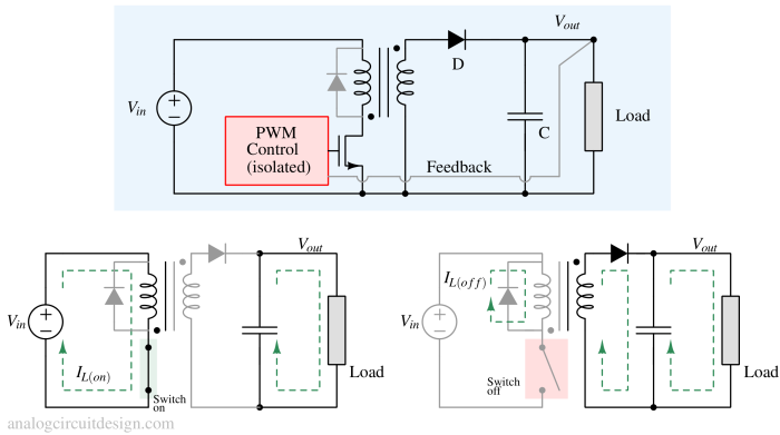 Flyback regulator topology with working