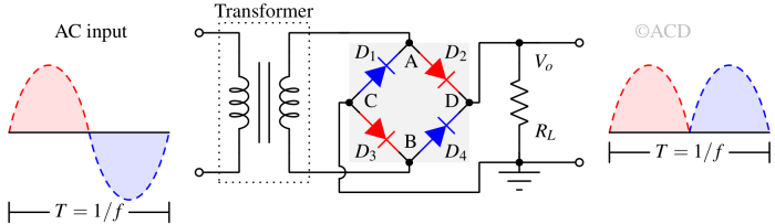 Full bridge rectifier circuit.