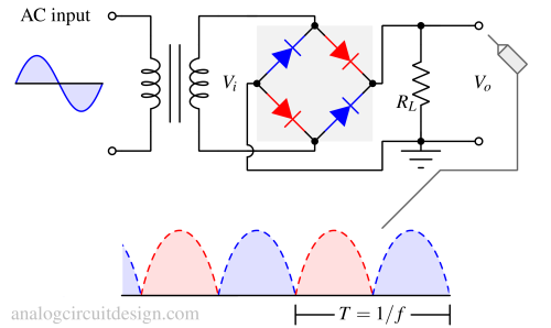 full bridge rectifier