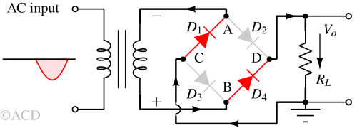 full wave bridge rectifier working in negative input cycle