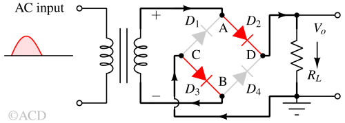 full wave bridge rectifier working in positive input cycle