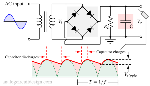 full bridge rectifier with ripple suppression capacitor