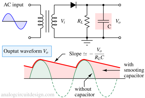 half_wave_cap-1