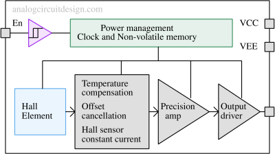 hall_sensor_internal-1