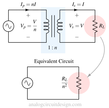 impedance_transformation_simple-1