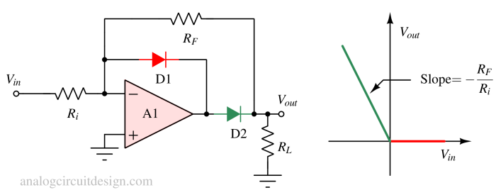 improved_precision_rectifier_circuit-1