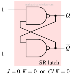 nand based SR latch