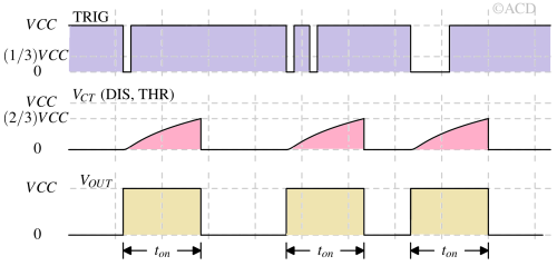 monostable_waveform-1