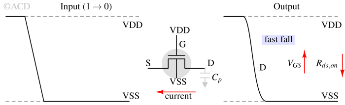 nmos_only_tx_gate-1