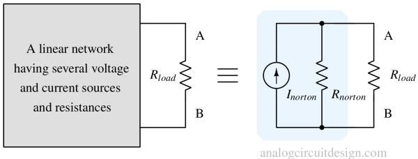 norton theorem