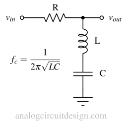 series RLC passive notch filter circuit