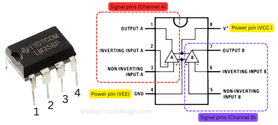 LM358 opamp pin out details