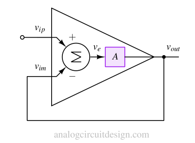 opamp_as_a_control_system-1