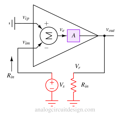 opamp_as_a_control_system_loop_gain-1