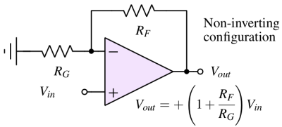 operational amplifier in non-inverting mode