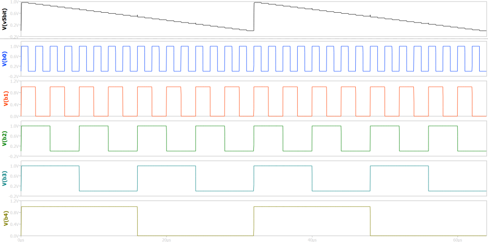 output_waveform