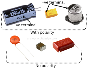 polarity_of_capacitor