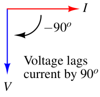 pure_capacitive_circuit-1