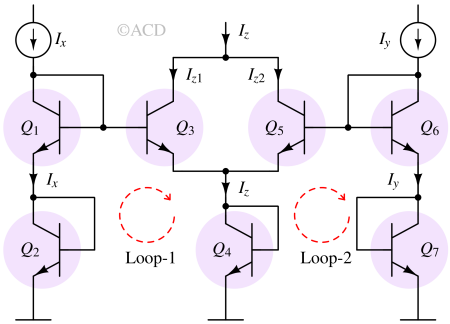 pythagorator-1