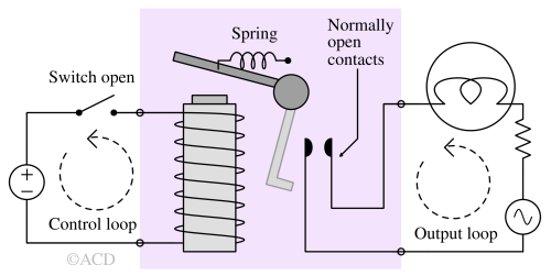 relay_function-1