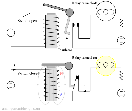 relay_function-1