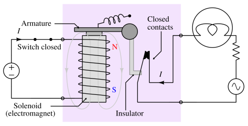 relay_function_part2-1