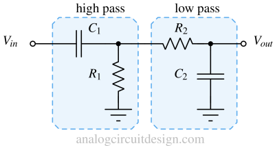 RC passive bandpass filter