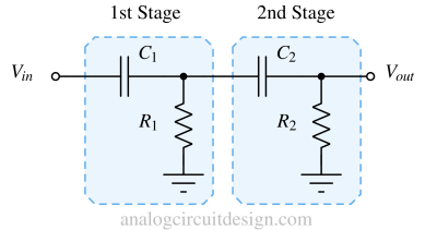 second_order_passive_hpf-1