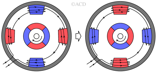 single_phase_bldc-1