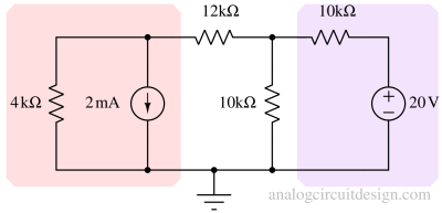 Problem simplification using source transformation