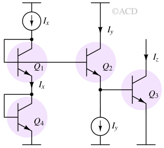 squaring_circuit-1