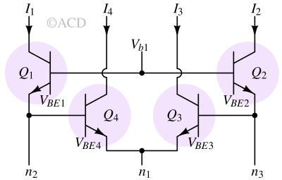 stacked topology to analyse translinear principle