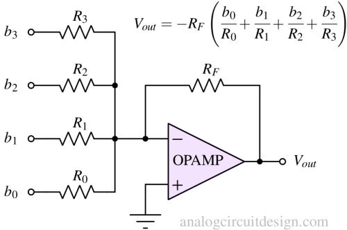 summing_amp_bin_wt_dac-1