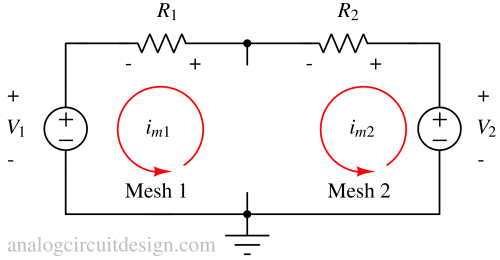 supermesh_analysis-1