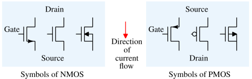 symbols_of_NMOS_PMOS-1