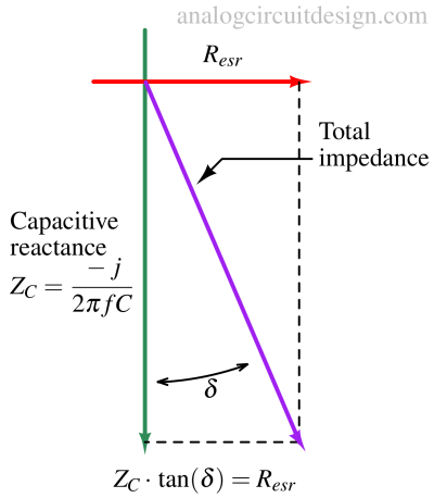 tangent_loss-1