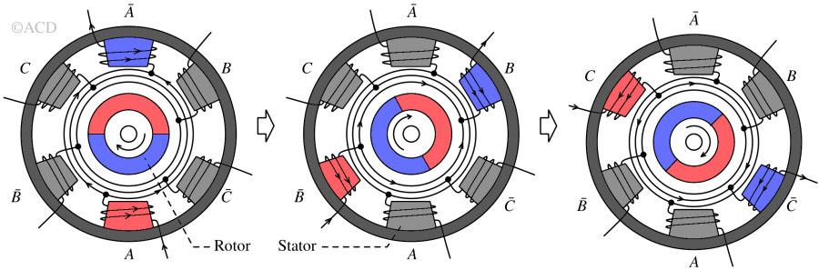 three_phase_bldc-1