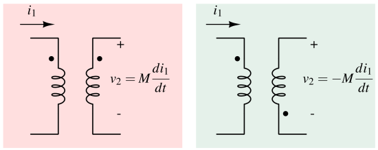 transformer_dot_notation_M-1