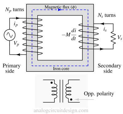 transformer_dot_notation_opp_polarity-1