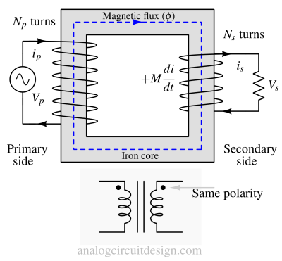 transformer_dot_notation_same_polarity-1