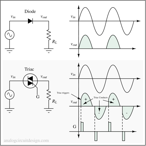 triac_vs_diode-1