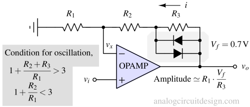 amplitude decision circuit having clipper circuit with opamp